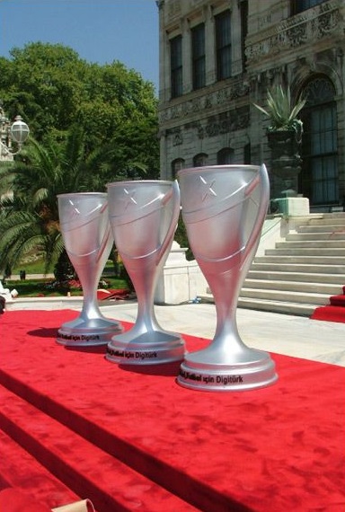 3d Object Production 3